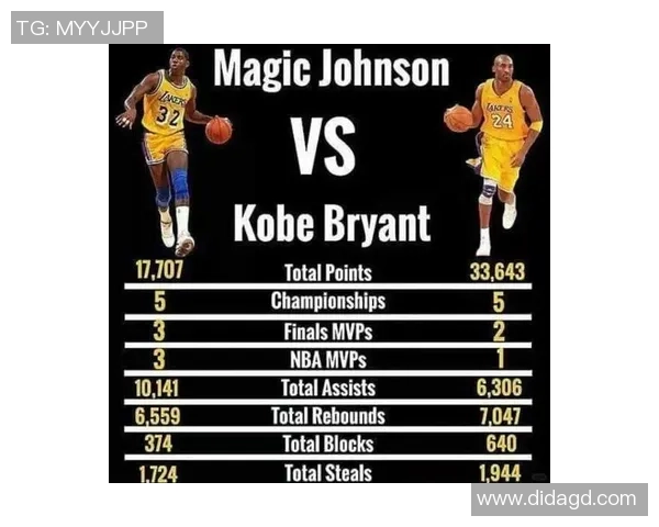 2002年11月27日魔术队与湖人队的经典对决回顾与精彩瞬间分析