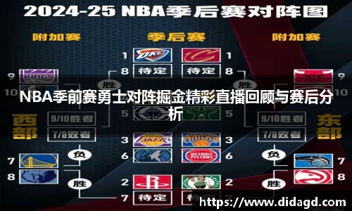 NBA季前赛勇士对阵掘金精彩直播回顾与赛后分析